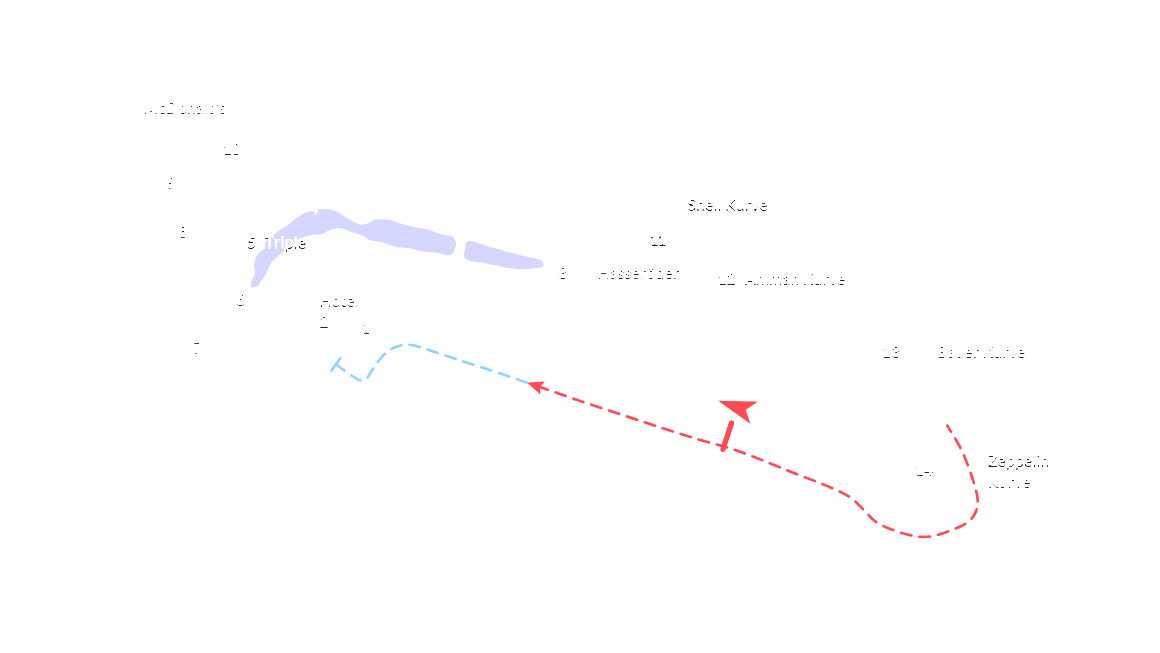 Plan toru Motorsport Arena Oschersleben — Grand Prix