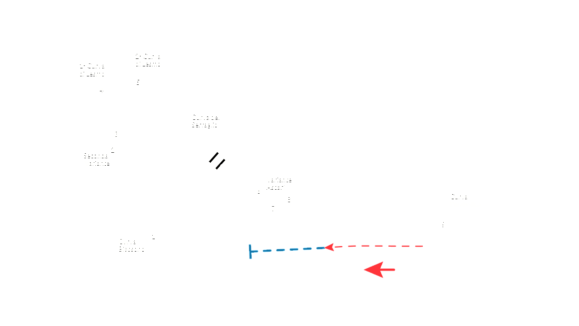 Plan toru Autodromo Nazionale Monza — Grand Prix without first chicane
