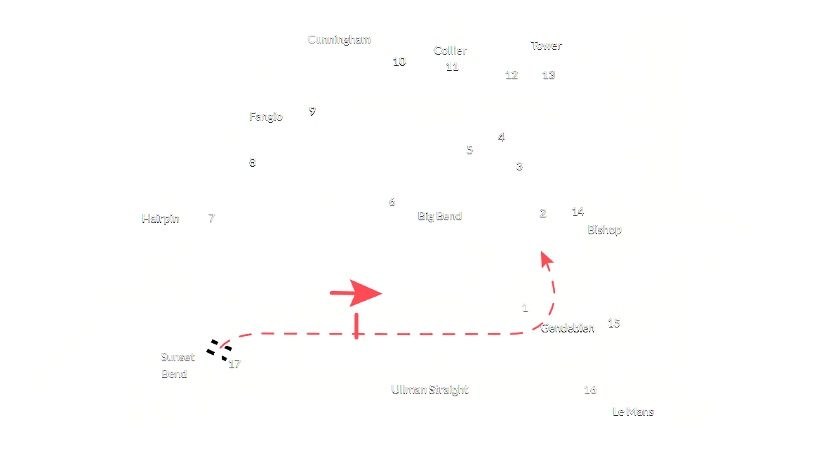 Plan toru Sebring International Raceway — International
