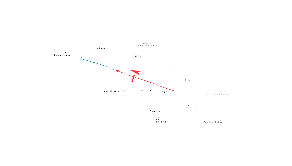 Plan toru Mugello Circuit — Grand Prix