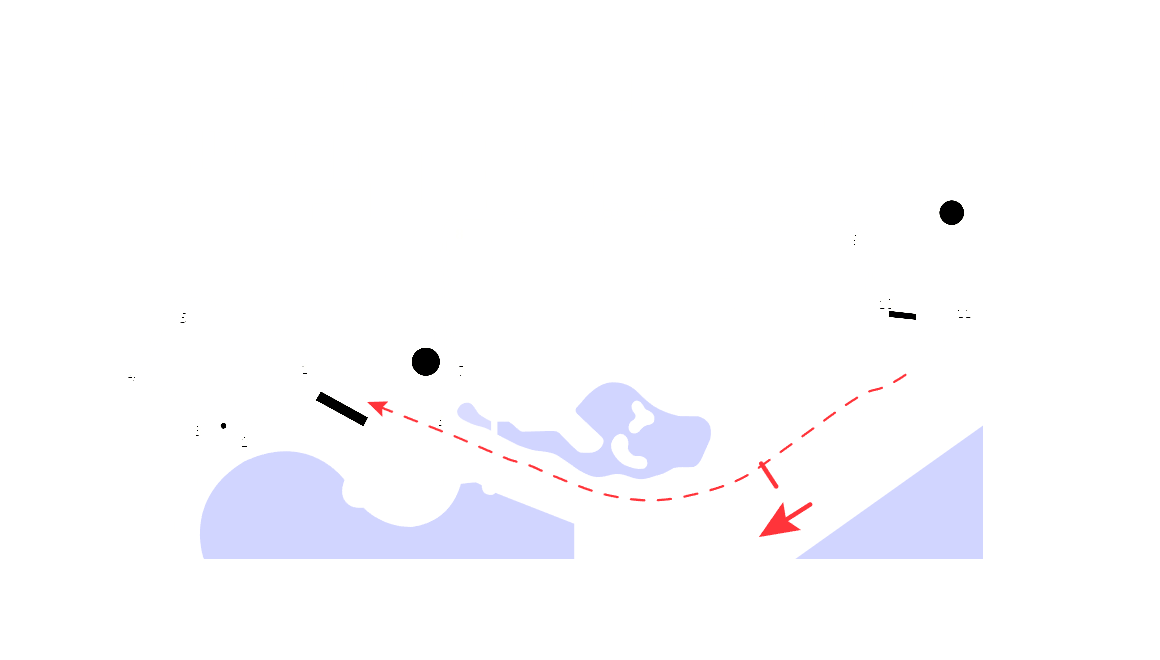 Plan toru Long Beach Street Circuit — Standardowy